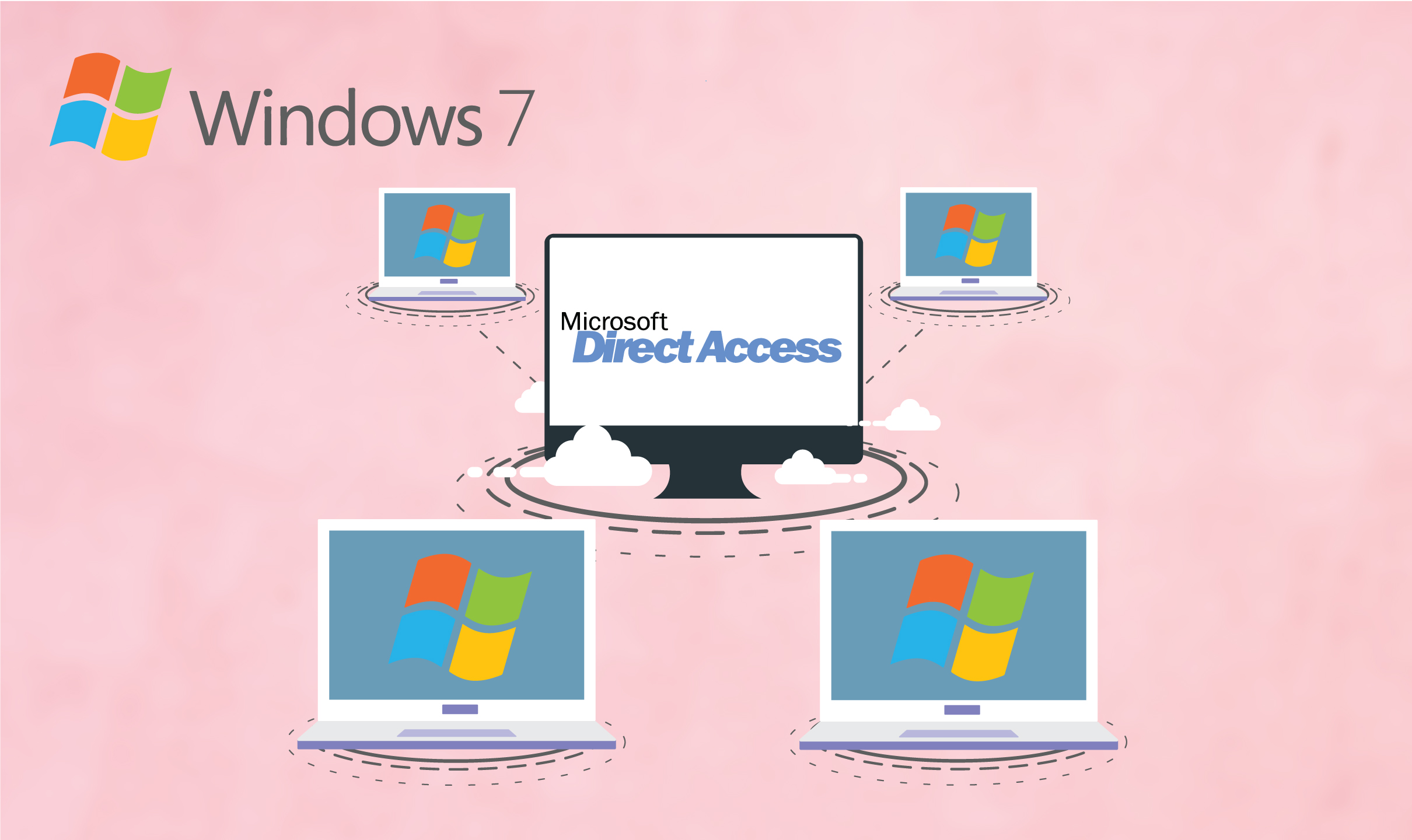 Windows 7 DirectAccess