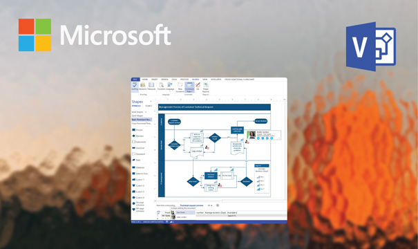 difference between visio professional 2016 and professional 2019