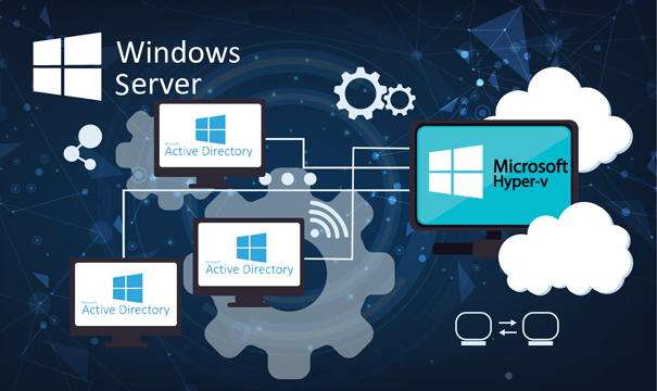 Buy Windows Server 2012 DataCenter
