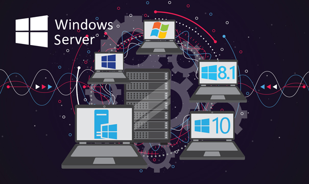 Purchase Windows Server 2012 DataCenter
